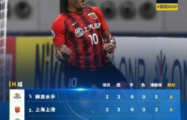 IM电竞官方综合游戏-山东男篮今日消息